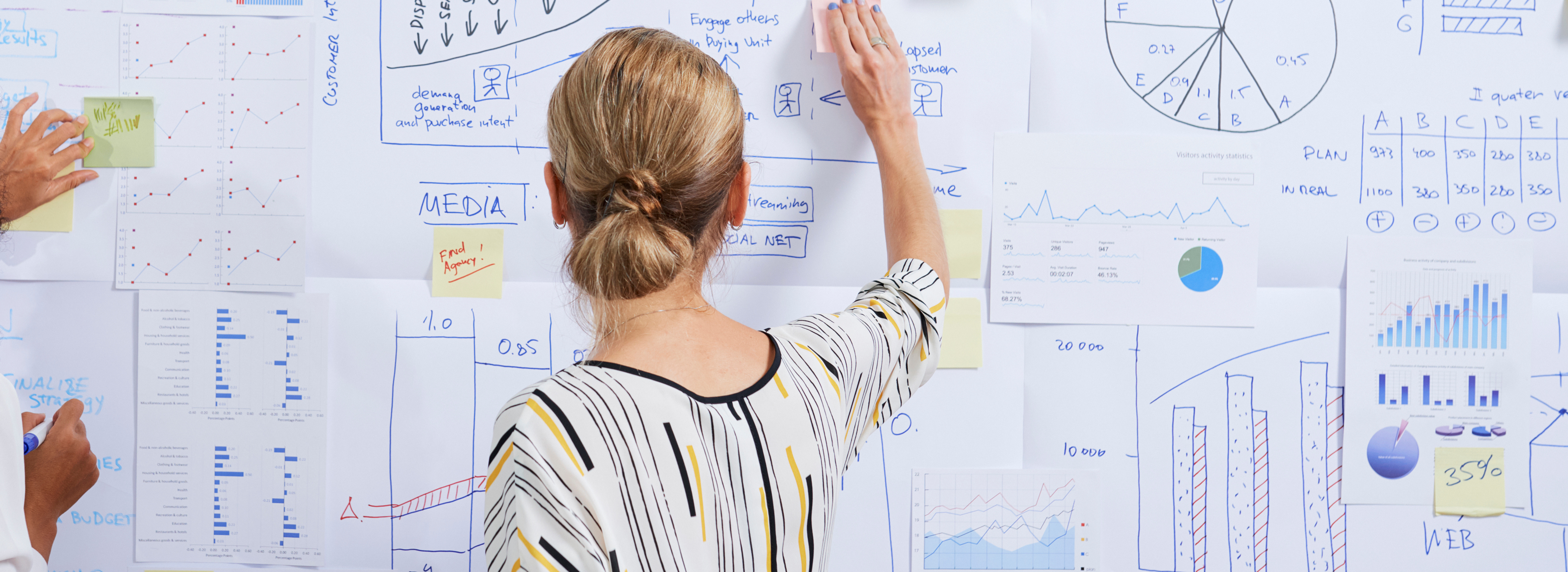 4Capital | Sezona popusta: da li Black Friday donosi zaradu ili gubitak?